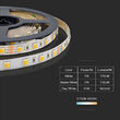 Banda led 24V, SMD5050, 120LED/m, 3IN1 RGB, IP20, 5m, 1550 lm/m