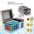 Lada frigorifica cu compresor 12/24 V DC, 110-240 V AC, capacitate 20 l, -20 ℃ pana la 20 ℃, dimensiune 59.8 x 32 x 32 cm 