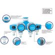 Distribuitor furtun cu 4 cai, Aquacraft 290030, 2 x timer mecanic 120 min