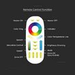 Telecomanda Touch controller banda led RGB