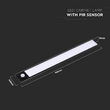 Aplica led cu senzor de miscare pentru dressing, 2.5W, 4000K, IP20, Negru, alimentare USB