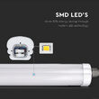 CORP ILUMINAT LED 150CM 32W 160LM/W 4000K IP65 CIP SAMSUNG