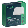 Plafoniera led cu senzor de miscare, patrata, Interior/Exterior IP44, 4000K, 3820 lm, 30 W, dimensiune 420 x 420 x 65 mm, Alba