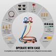 Set manometre pentru incarcare/descarcare Freon, 4 cai, R134A, R12, R22 și R410A