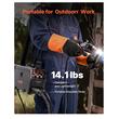 Aparat de sudura multiproces 3 in 1 MIG/Stick/Lift TIG cu miez de flux, tehnologie invertor IGBT 130 A, Ecran digital