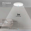 Plafoniera led cu senzor de miscare, patrata, Interior/Exterior IP44, 4000K, 3820 lm, 30 W, dimensiune 420 x 420 x 65 mm, Alba