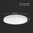 Aplica led cu senzor de miscare 18 W, Alb, 6500 K, 1830 lm, IP 44, Rotunda 295 x 60 mm