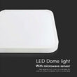 Plafoniera led cu senzor de miscare, patrata, Interior/Exterior IP44, 4000K, 3820 lm, 30 W, dimensiune 420 x 420 x 65 mm, Alba