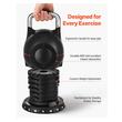 Gantera Kettlebell cu reglarea greutatii 7 niveluri (2, 5, 8, 11, 14, 17, 20 kg), ABS si aluminiu turnat sub presiune