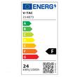 Panou led incorporabil 24W, 4000k alb neutru, diametru 280 mm, 2500 lm