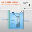 Pompa submersibila cu plutitor, Putere 1100 W, Inox, Debit 20000 l/h, Iesire G1-1/2", Inaltime 9 m, IPX8, Lungime cablu alimentare 10 m