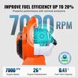 Suflanta frunze cu motor pe benzina, 0.1 mc/s, 7000 rpm, greutate 6.5 kg, 252 km/h, sac colectare