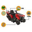 Tractoras pentru gazon, Transmisie mecanica, putere 17 CP, cos 280 l, Inaltime 30-90 mm, Latime taiere 102 cm