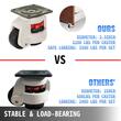Set 4 roti pivotante cu inaltime reglabila, 2.5", max 500 kg / roata, ABS si Otel