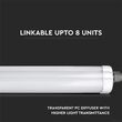 CORP ILUMINAT LED 120CM 36W 4500K ALB NEUTRU IP65