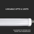 Corp de iluminat comercial, 48W, Lungime 150 cm, 4500K, IP65