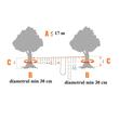 Set de joaca pentru exterior, 39 buc, Lungime 17 m, Greutate maxima 226.8 kg