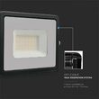 Proiector led, 30 W, 2510 lm, 4000 K, IP65, Aluminiu, Negru