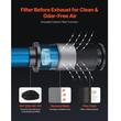 Ventilator tubulatura cu control inteligent, 10 viteze, Tub inclus 2.4 m, diametru 150 mm, 683 m³/h, temporizator, filtru carbon