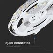 Banda led SMD5050, 60LED/m, RGB si alb Rece, IP20, 5m, 357 lm/m
