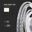 Banda led SMD2835, 120LED/m, 24V, 4000K lumina neutra, IP65, lungime 10 m