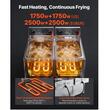 Friteuza profesionala Inox, 5000 W, Capacitate 14 l, control temperatura, 2 x cos, supapa scurgere ulei, 60-200 °C