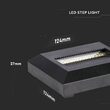 Aplica led pentru scari, 50 lm, 2 W, Lumina calda, 124x124x27 mm