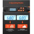 Cheie dinamometrica digitala cu deschidere reglabila a falcii 0-38 mm,  precizie ±2%, Cuplu 6.8-135 Nm