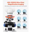 Microscop trinocular compus, Profesional, Zoom 40-5000x, Iluminare LED reglabilă, 3 tuburi de vizualizare, rotative la 360, Diafragmă cu iris reglabilă