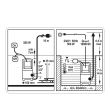 Pompa submersibila pentru apa murdara Sthor 79782, putere 500 W, adancime 7 m, 10000 l/h