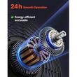 Ventilator evacuare pentru spatii comerciale, Jaluzele automate, carcasa Otel, 34 W, 50 dB