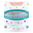 Ventilator turn, Filtru Hepa, 30 W, Oscilatie, 8 viteze, Alb, 55 dB, Telecomanda