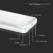 Powerbank Fast Charge, 10000mAh, 2x USB, USB-C, Alb, 3 A, 22.5 W