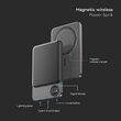 Powerbank Ultra Slim cu incarcare inductiva, Wireless 5000mAh, 2x USB, USB-C, Negru, 3 A, 20 W