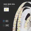 Banda led, Lumina calda 3000K, lungime 5 m, putere 17W/m, 800 lm/m, IP20
