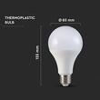 Bec led 20 W, 2452 lm, IP20, Lumina neutra 4000K, E27