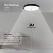 Plafoniera led cu senzor miscare si telecomanda, Interior/Exterior IP44, 4000K, 2500 lm, 24 W, dimensiune 350 x 61 mm, Negru, Rotunda