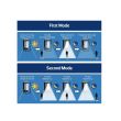 Lampa solara Solaris-2, Aluminiu, 2W, 275 lm, Li-Ion, Lumina neutra, senzor miscare, IP65