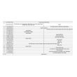 Set separatoare manuale pentru etriere frana, YATO, YT-06822