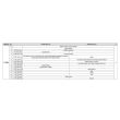 Set separatoare etriere de frana, YATO YT-0682