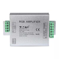 Amplificator banda led RGB 12V/144W,  24V/288W, 12A, IP20