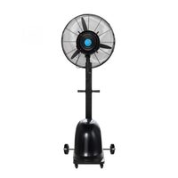 Ventilator cu umidificare centrifugala