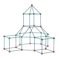 Set constructie Fort pentru copii, 120 buc, 430 x 130 x 270 mm, Geanta depozitare